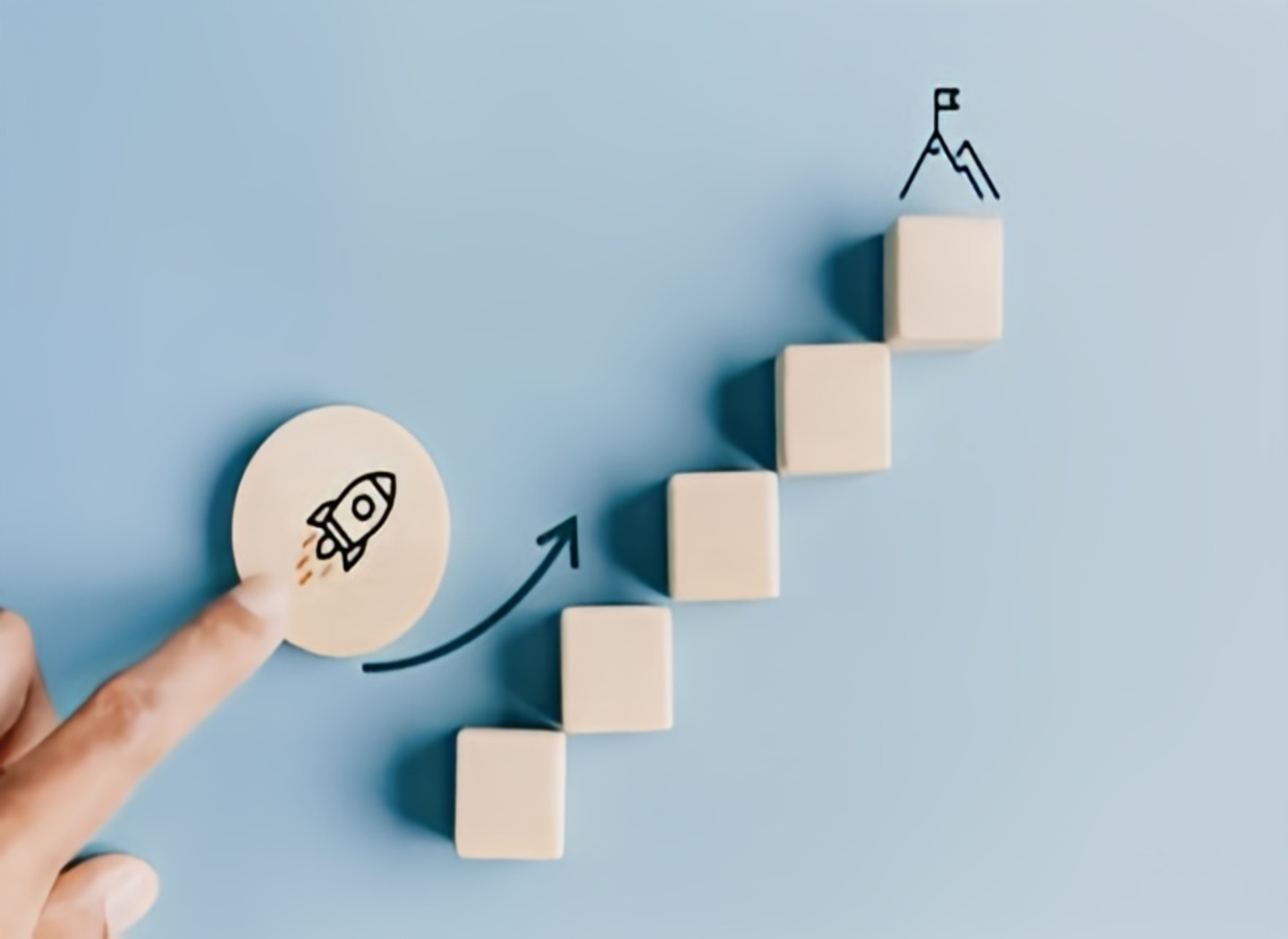 Accelerating Your Digital Growth with Aflah Tech